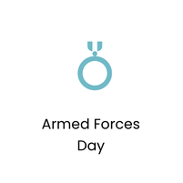 Armed Forces Day