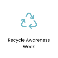 Recycle Awareness Day
